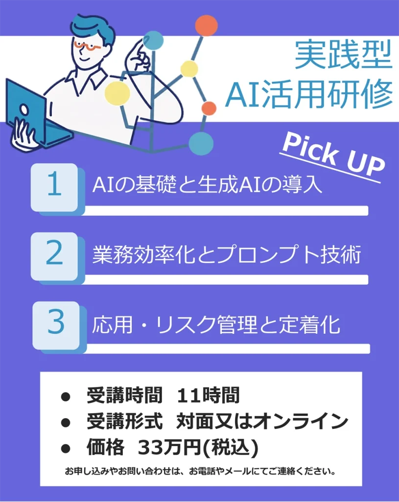 AI活用研修
