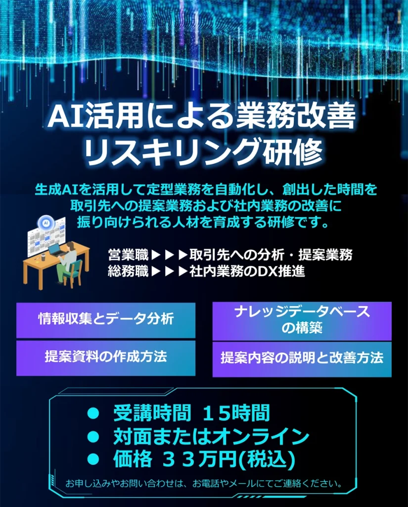AI活用による業務改善リスキリング研修